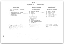 1979 page 66